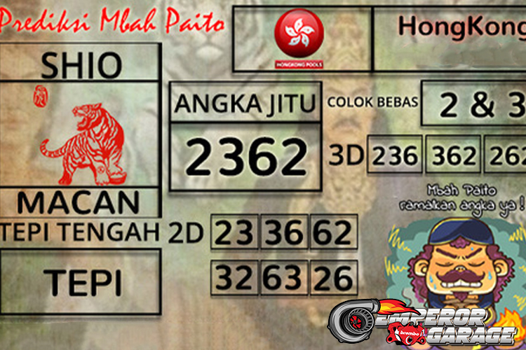 Menjelajahi Dunia Paito HK