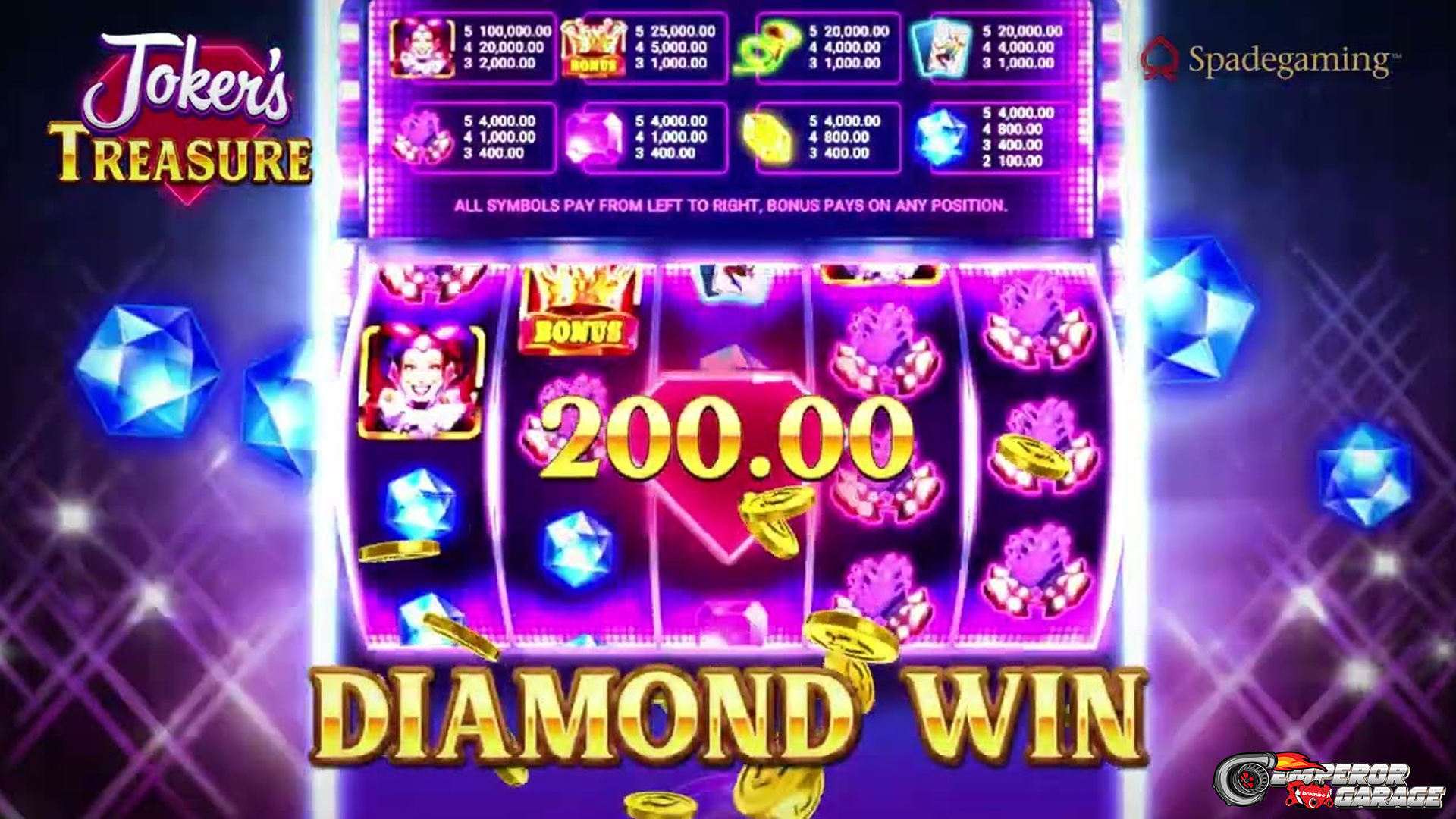 Slot Jokers Treasure: Petualangan Seru Mencari Kemenangan