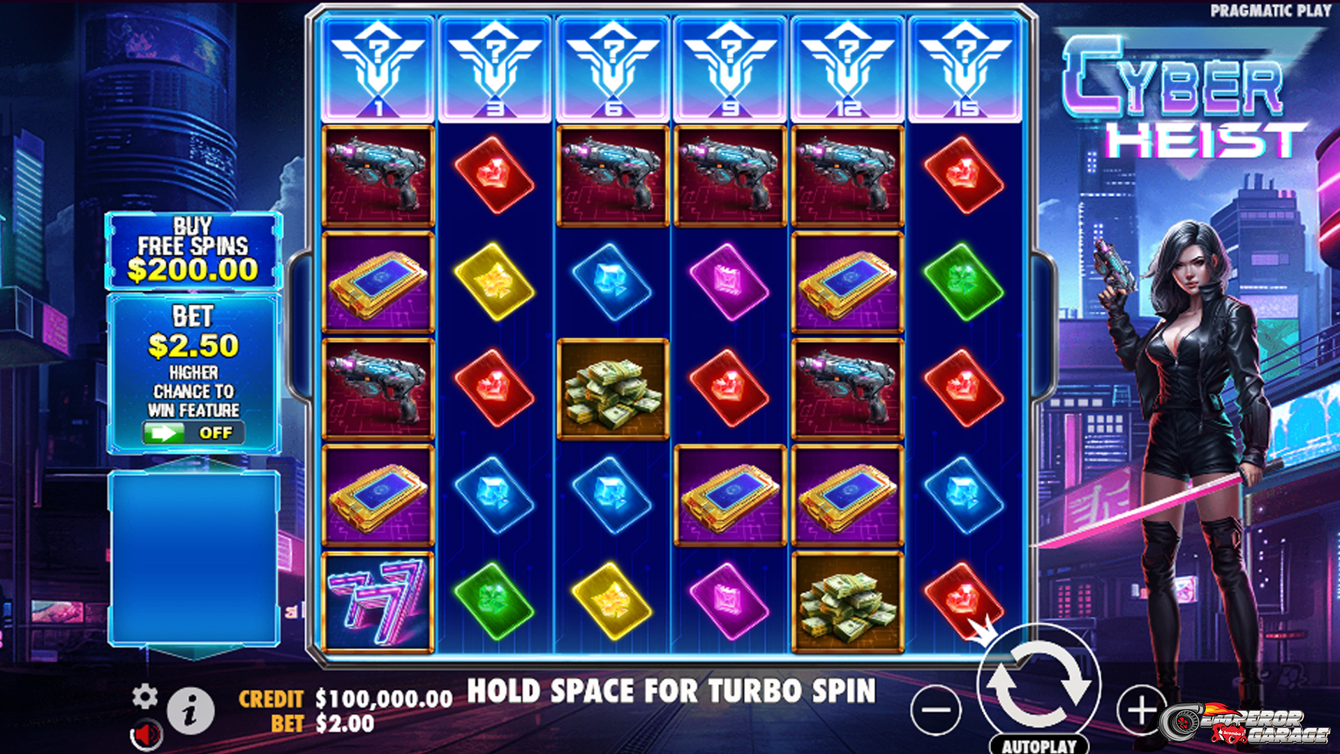 Bongkar Jackpot Cyber Heist: Link Login Slot Gacor Resmi