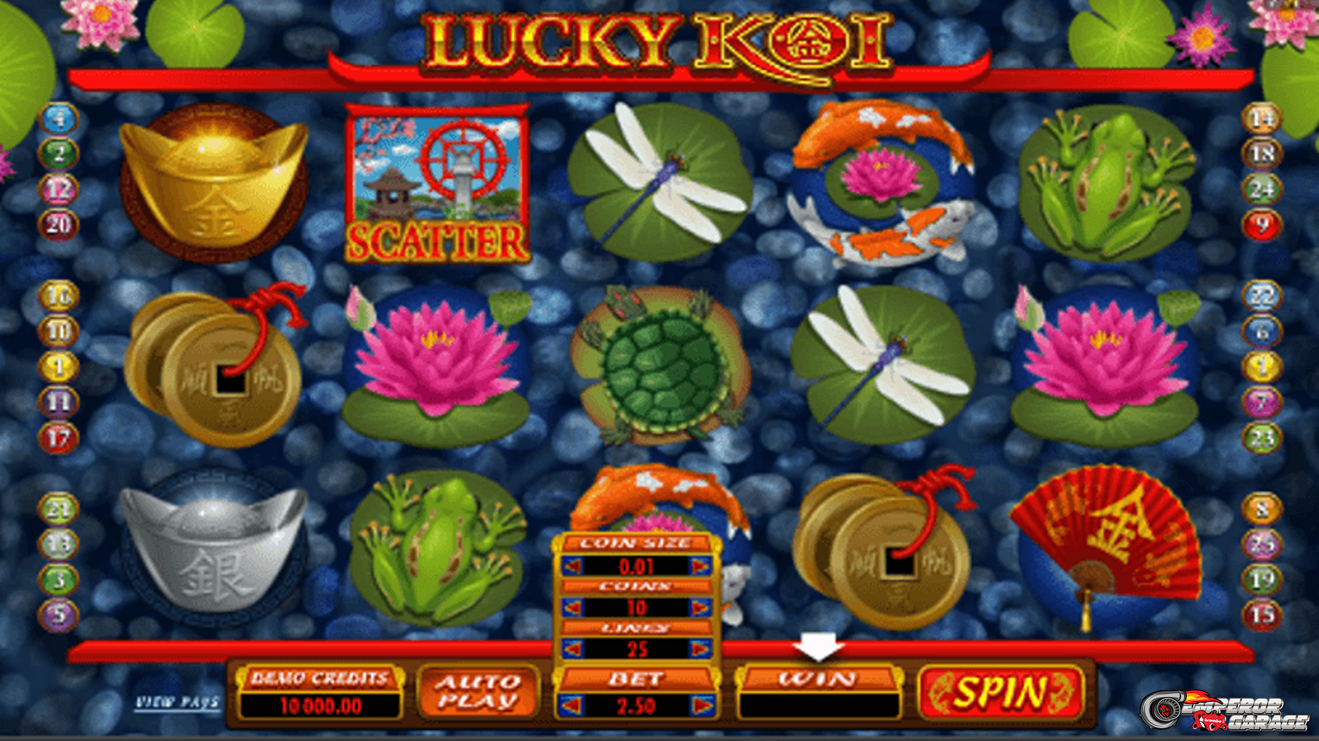 Lucky Koi Serta 5 Pengetahuan Penting tentang Volatilitas